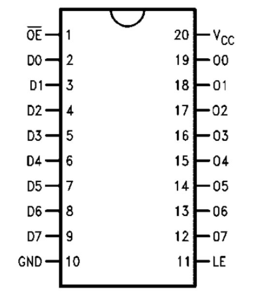 Datasheet - SN74LS573 - Octal D-Type Latch with 3 State Outputs