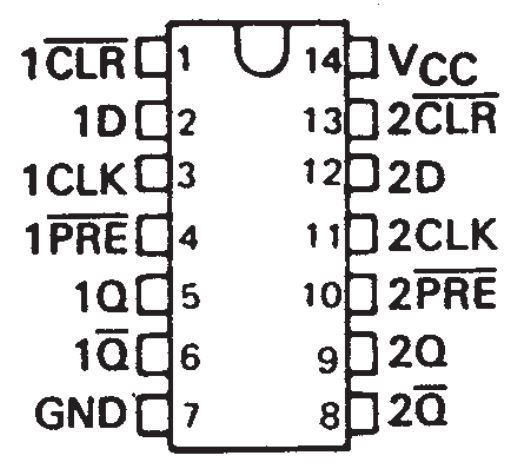 Datasheet - SN74LS74 - Dual Edge-Triggered Flip-Flop