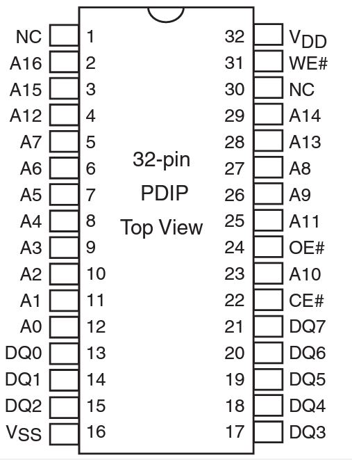 Datasheet - SST39SF040 - Multi-Purpose Flash