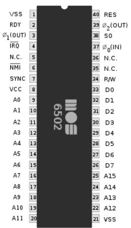 DataSheets for My 6502 Retro Projects