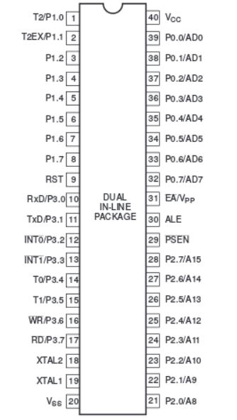 Datasheets - 8052 Family Related