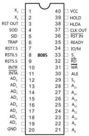 Datasheets - 8085 Family Related