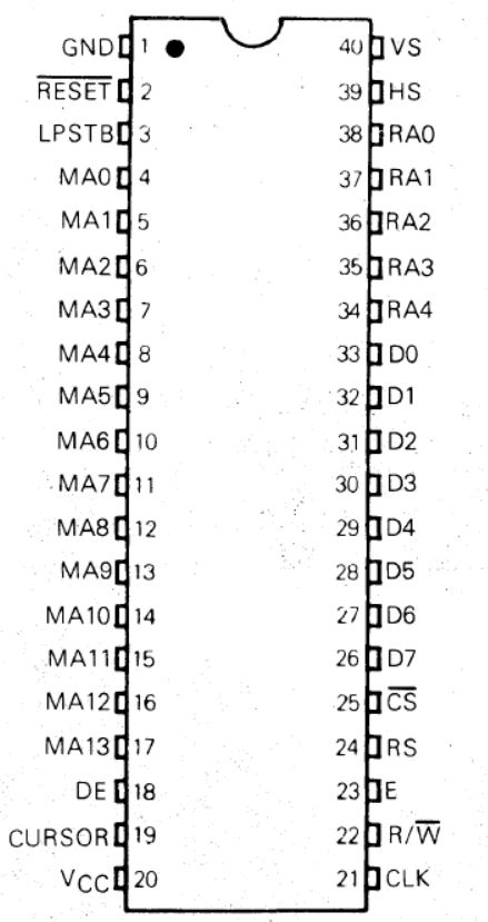 M6845 CRTC (CRT Controller)