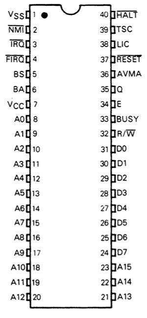 Datasheet - 6809 - 8 Bit Microprocessor