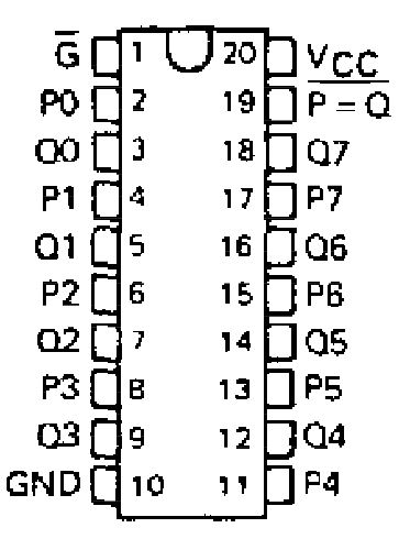 Datasheet - 74LS688 - 8-Bit Magnitude Comparators